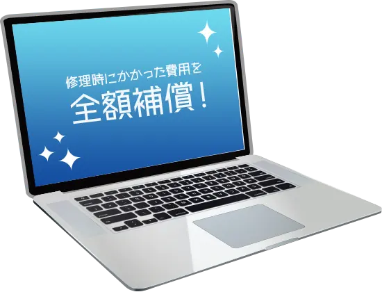 年間最大15万円まで補償